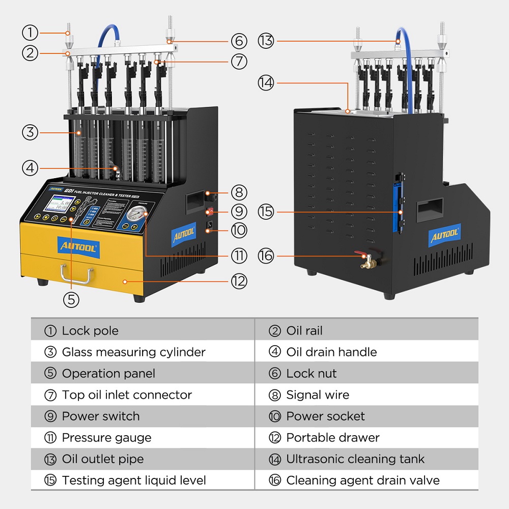 เครื่องทำความสะอาดและทดสอบหัวฉ - Fuel Injector Cleaner บทวิจารณ์และราคา