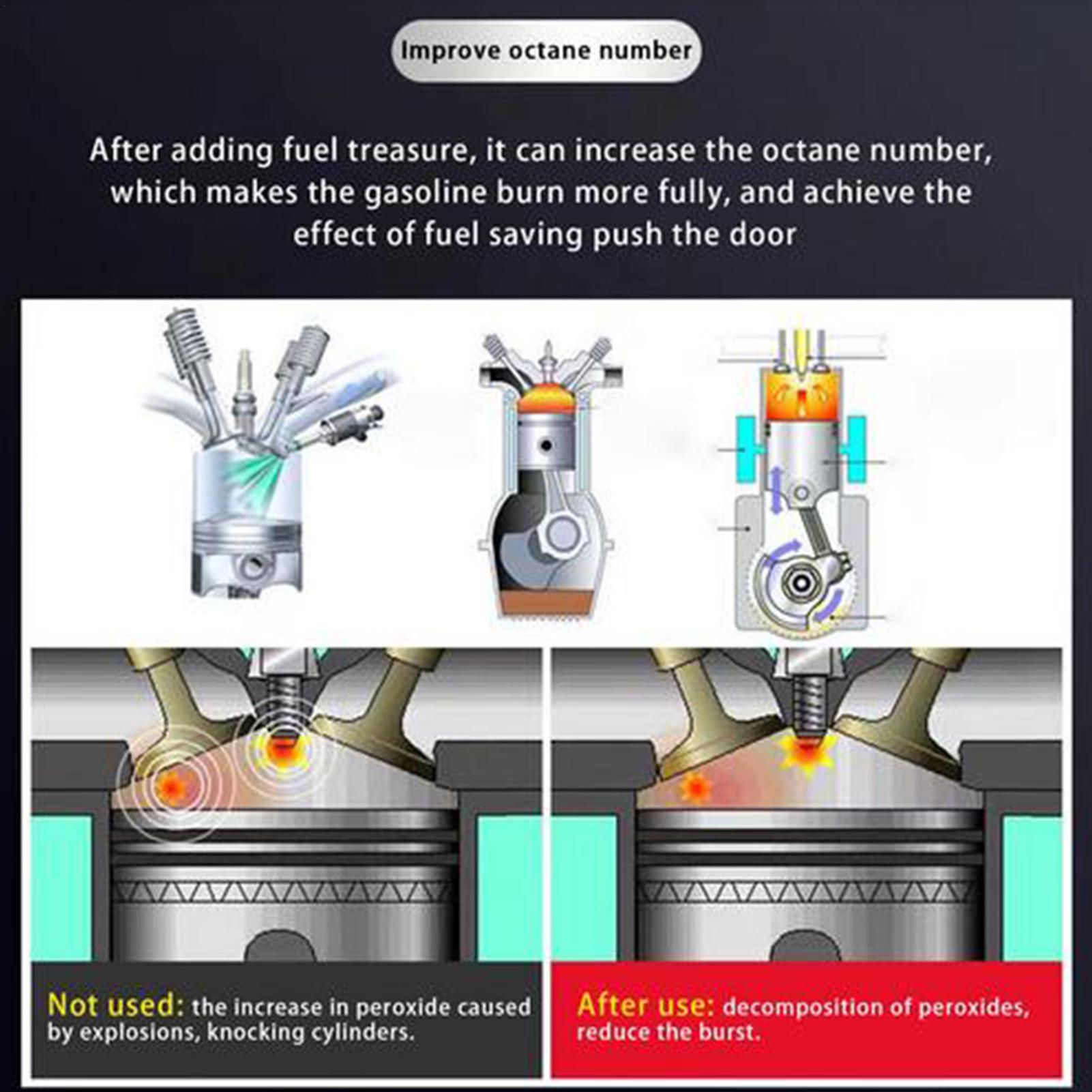 น้ำยาทำความสะอาดคาร์บอนเครื่อง - Fuel Injector Cleaner บทวิจารณ์และราคา