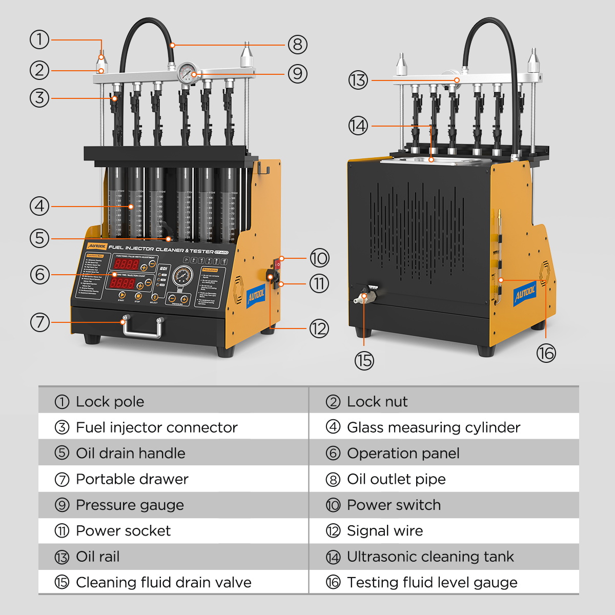 เครื่องทำความสะอาดหัวฉีดน้ำมัน - Fuel Injector Cleaner บทวิจารณ์และราคา